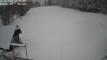 Ski areál Kubova Huť