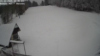 Ski areál Kubova Huť
