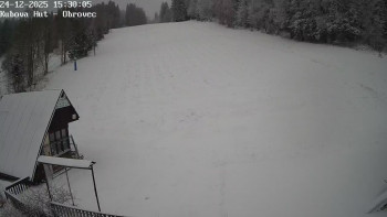 Ski areál Kubova Huť