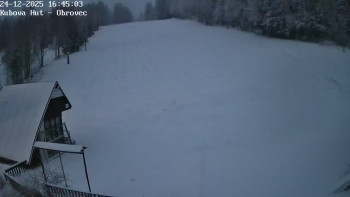 Ski areál Kubova Huť