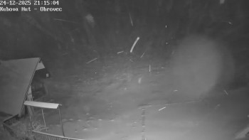 Ski areál Kubova Huť