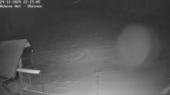 Ski areál Kubova Huť