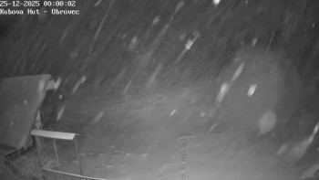 Ski areál Kubova Huť