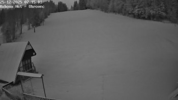 Ski areál Kubova Huť