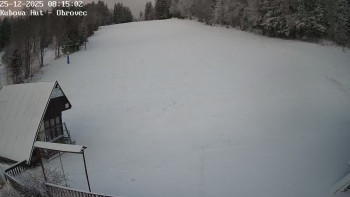 Ski areál Kubova Huť