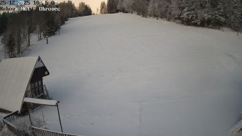 Ski areál Kubova Huť