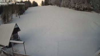 Ski areál Kubova Huť
