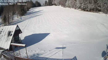 Ski areál Kubova Huť