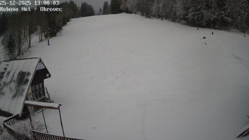 Ski areál Kubova Huť