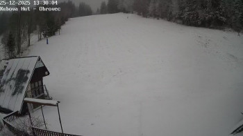 Ski areál Kubova Huť