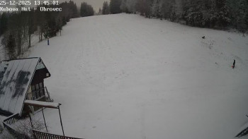 Ski areál Kubova Huť