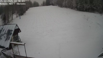 Ski areál Kubova Huť