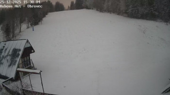 Ski areál Kubova Huť