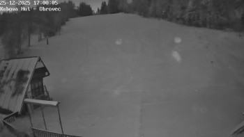 Ski areál Kubova Huť