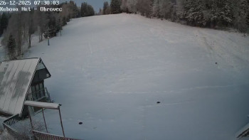 Ski areál Kubova Huť