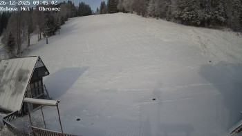 Ski areál Kubova Huť