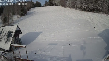 Ski areál Kubova Huť