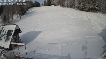 Ski areál Kubova Huť