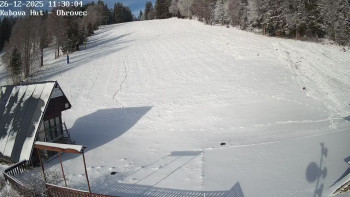 Ski areál Kubova Huť