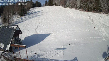 Ski areál Kubova Huť