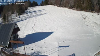 Ski areál Kubova Huť