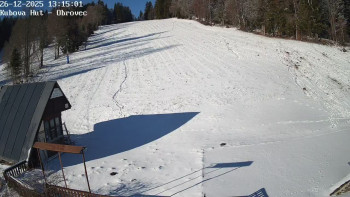 Ski areál Kubova Huť