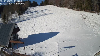 Ski areál Kubova Huť