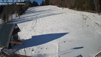 Ski areál Kubova Huť