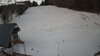 Ski areál Kubova Huť