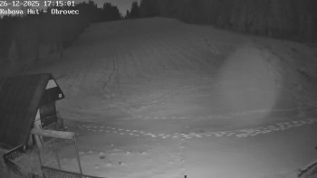 Ski areál Kubova Huť