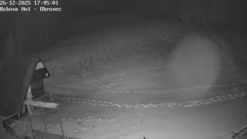 Ski areál Kubova Huť