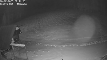 Ski areál Kubova Huť