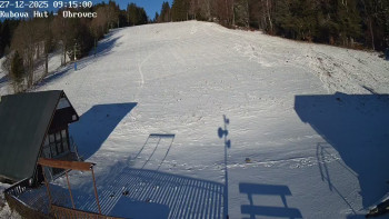 Ski areál Kubova Huť