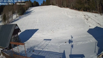 Ski areál Kubova Huť