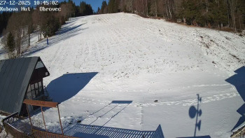 Ski areál Kubova Huť