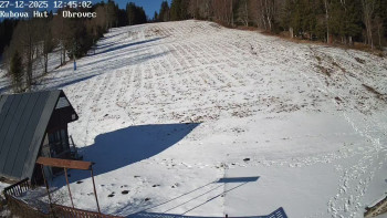 Ski areál Kubova Huť