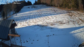 Ski areál Kubova Huť