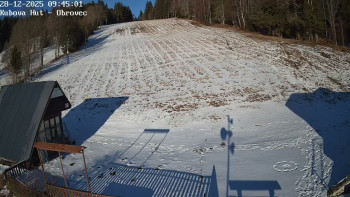 Ski areál Kubova Huť