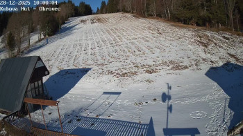 Ski areál Kubova Huť