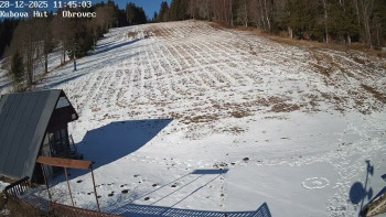 Ski areál Kubova Huť