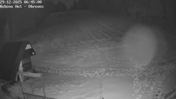 Ski areál Kubova Huť