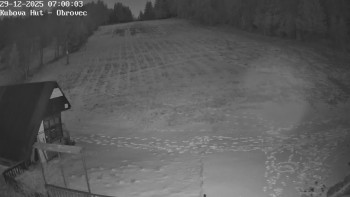 Ski areál Kubova Huť