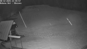 Ski areál Kubova Huť