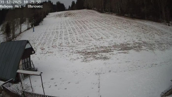 Ski areál Kubova Huť