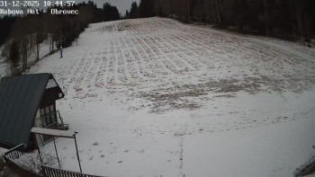 Ski areál Kubova Huť