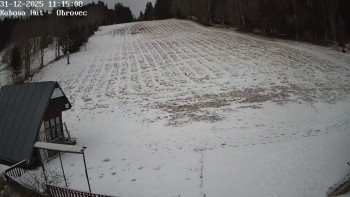 Ski areál Kubova Huť