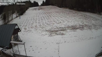 Ski areál Kubova Huť