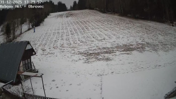 Ski areál Kubova Huť