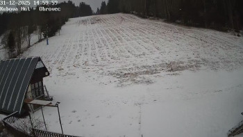 Ski areál Kubova Huť