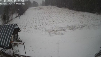 Ski areál Kubova Huť